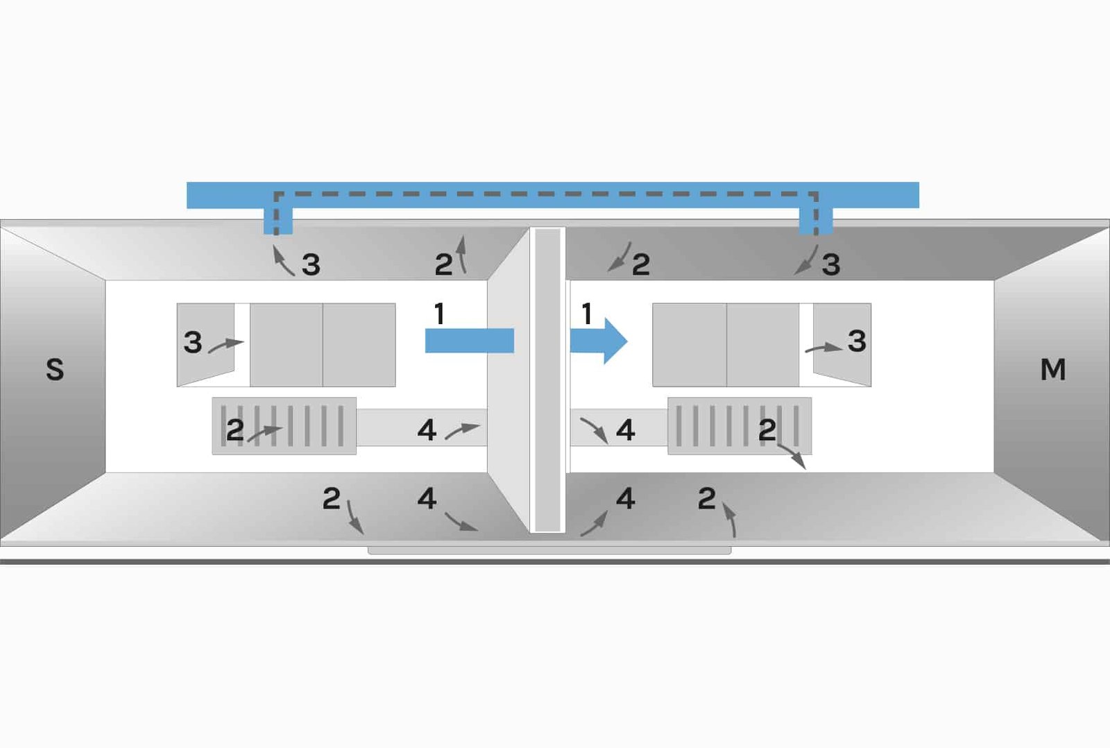 Acoustics and sound reduction: sounds transmitting through spaces - INTO the Nordic Silence